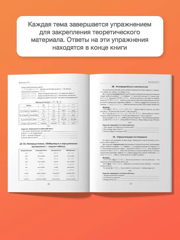 Книга Японский язык. Грамматика для начинающих. Уровни JLPT N5-N4 (Ольга Первова) — 7