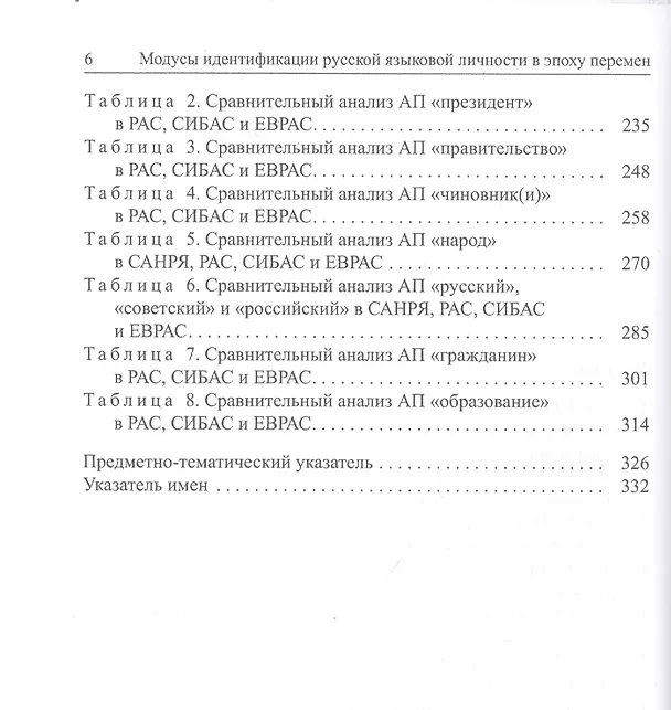 Книга Модусы идентификации русской языковой личности в эпоху перемен (Ирина Шапошникова) — 3
