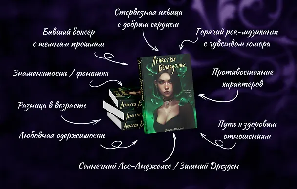 Книга Лепестки Белладонны (Джулия Вольмут) — 5