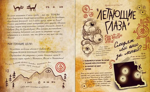 Книга Гравити Фолз. Дневник 3 (Алекс Хирш) — 12