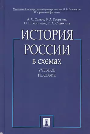 История России в схемах.Уч.пос — 2142497 — 1