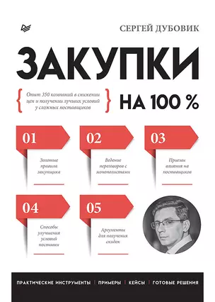 Закупки на 100%. Опыт 350 компаний в снижении цен и получении лучших условий у сложных поставщиков — 2934864 — 1