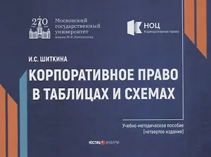 Корпоративное право в таблицах и схемах учебно-методическое пособие