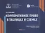 Корпоративное право в таблицах и схемах учебно-методическое пособие — 3070215 — 1