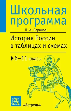 Книга Лукреция Борджиа (Сара Мэри Малет Брэдфорд)