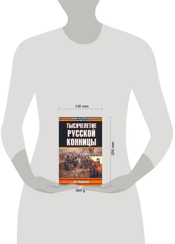 Книга Тысячелетие русской конницы () — 2