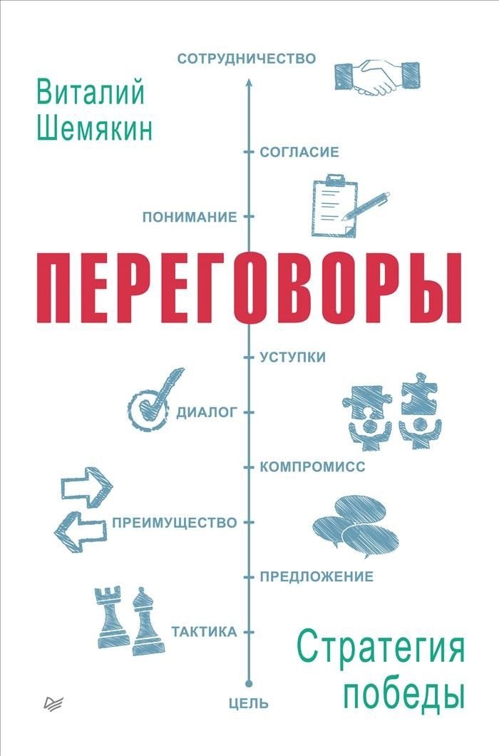 

Переговоры: стратегия победы