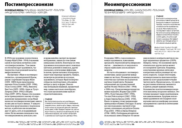 Книга Главное в истории современного искусства. Ключевые работы, темы, направления, техники (Сьюзи Ходж) — 8