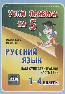 Русский язык. Части речи. Имя существительное. 1-4 классы. Таблица-плакат
