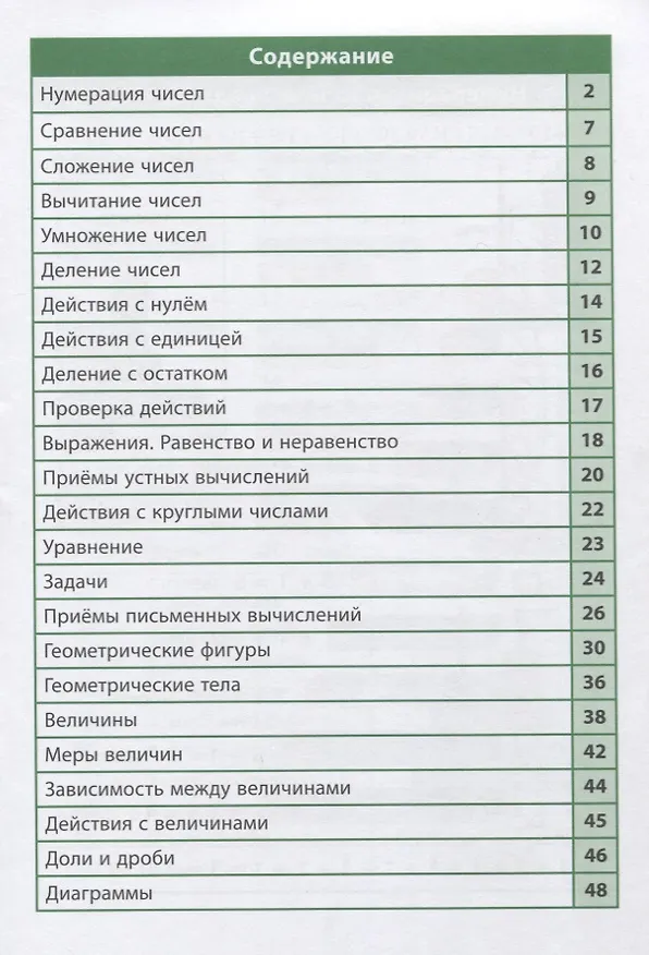 Книга Математика. 1-4 классы. Справочник в таблицах () — 3