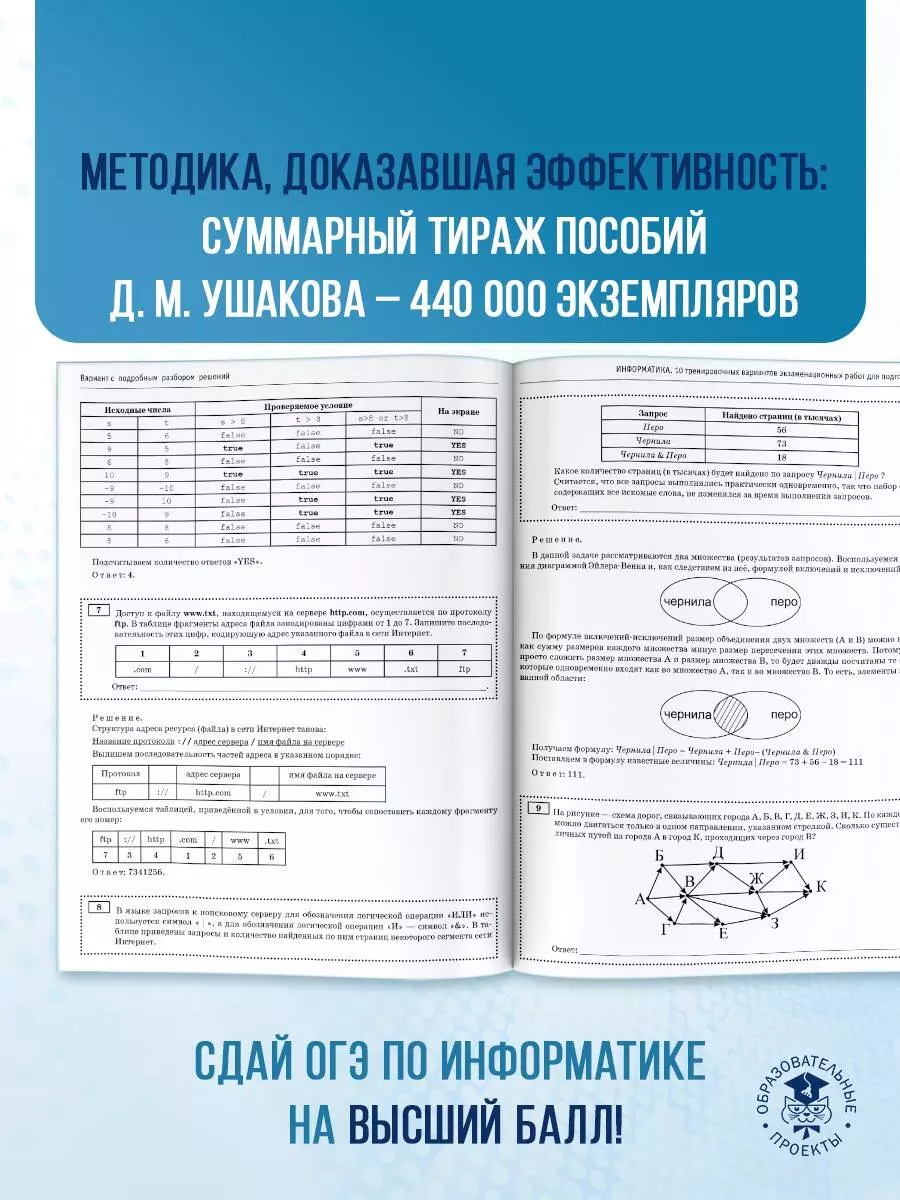 ОГЭ-2025. Информатика. 10 тренировочных вариантов экзаменационных работ для  подготовки к основному государственному экзамену (3050889) купить по низкой  цене в интернет-магазине «Читай-город»