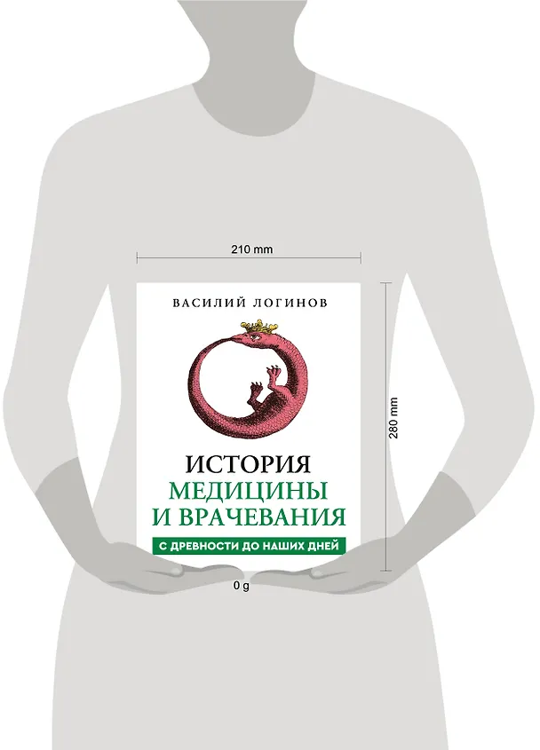 Книга История медицины и врачевания (Василий Логинов) — 5