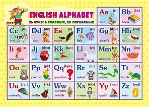 Учебный плакат "Английский алфавит", А4