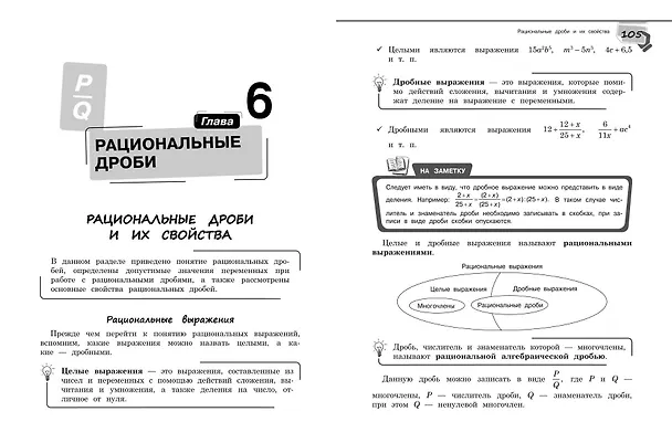 Книга Справочник по алгебре для 7-9 классов (Татьяна Колесникова, Елена Тимофеева) — 11