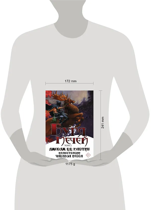 Книга Буря мечей. Том 2 (Джордж Р.Р. Мартин) — 8