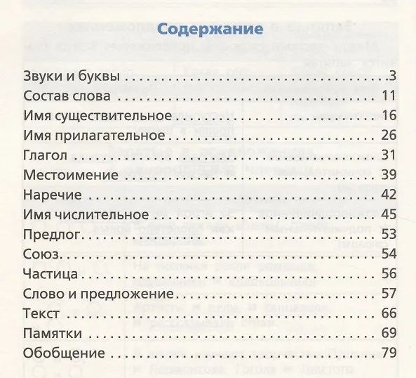 Книга Правила по русскому языку. Начальная школа / 3-е изд., перераб. (Ирина Клюхина) — 3