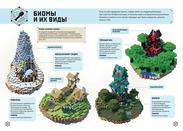 Книга Minecraft. В режиме творчества. Первое знакомство. () — 5