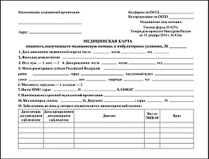 Медицинская карта пациента, получающего медицинскую помощь в амбулаторных условиях (форма №025/у)