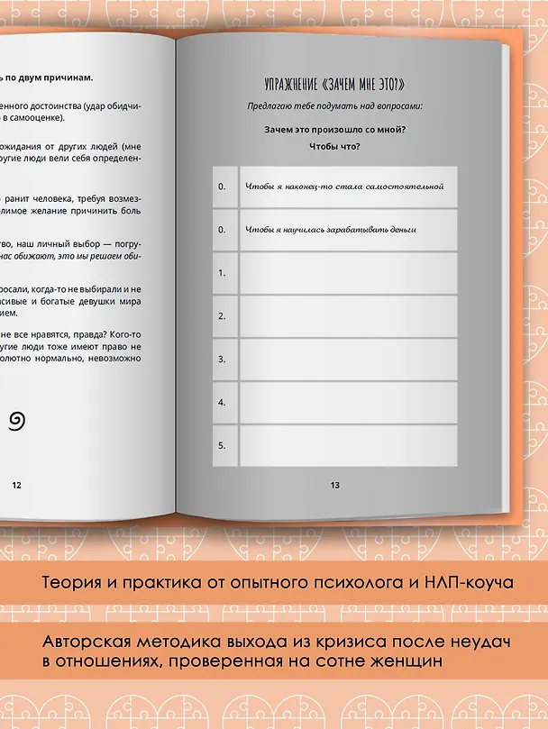Книга Счастье, которое я создаю. Осознанный путь возвращения к себе: освободиться от обид, забыть бывшего и начать любить без страха (Анастасия Балашова) — 6