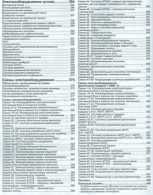 Книга SsangYong Kyron в фотографиях. Модели с 2005 года выпуска с дизельным D20DT (2,0 л. Common Rail) и бензиновым G23D (2,3 л.) двигателями. Включая рестайлинговые модели c 2007 года. Руководство по ремонту и техническому обслуживанию (+ полезные ссылки) () — 5
