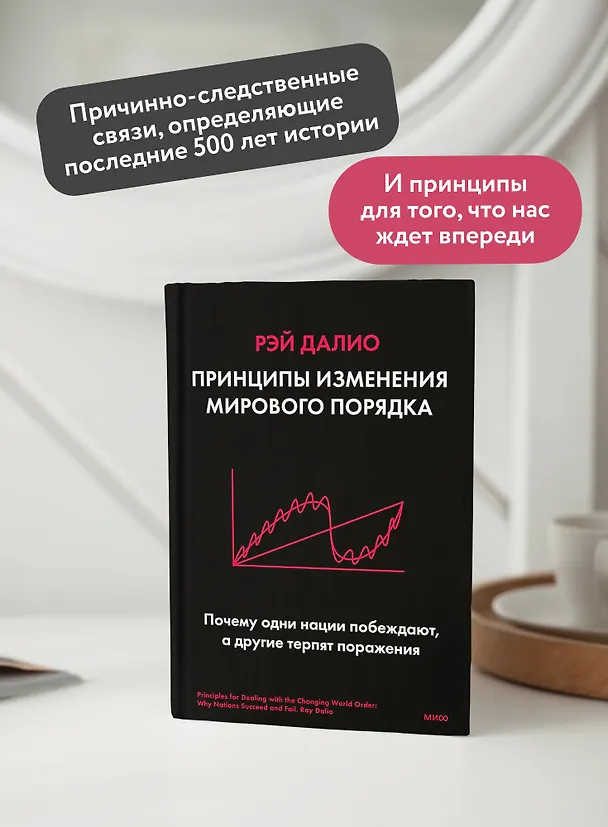 Книга Принципы изменения мирового порядка. Почему одни нации побеждают, а другие терпят поражение (Рэй Далио) — 7