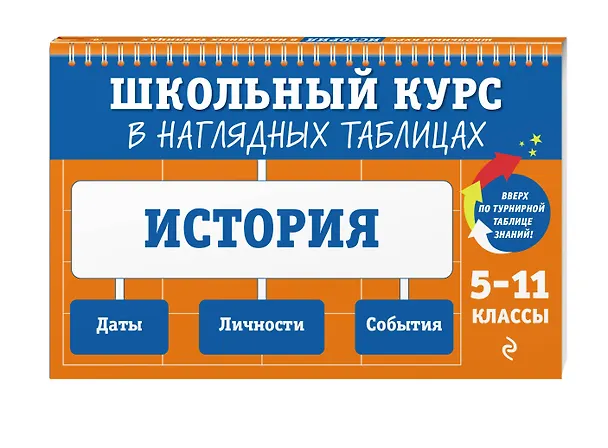 Книга История: 5-11 классы (Анна Кошелева, Алиса Барабанова) — 5
