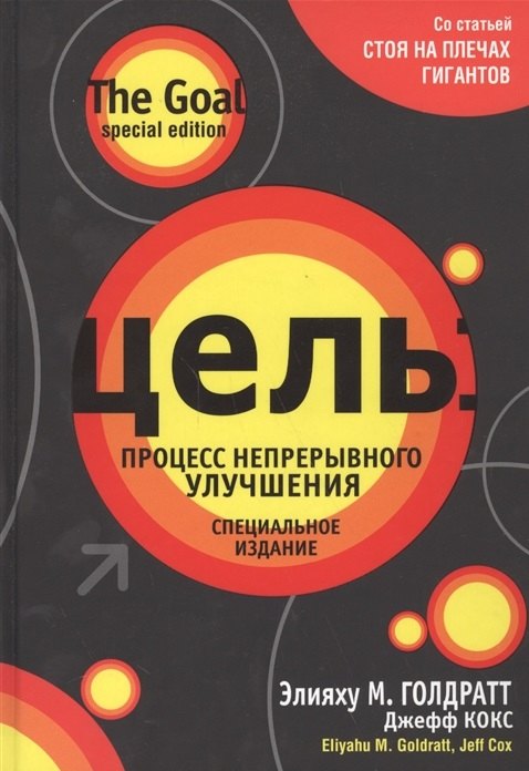 

Цель: процесс непрерывного улучшения