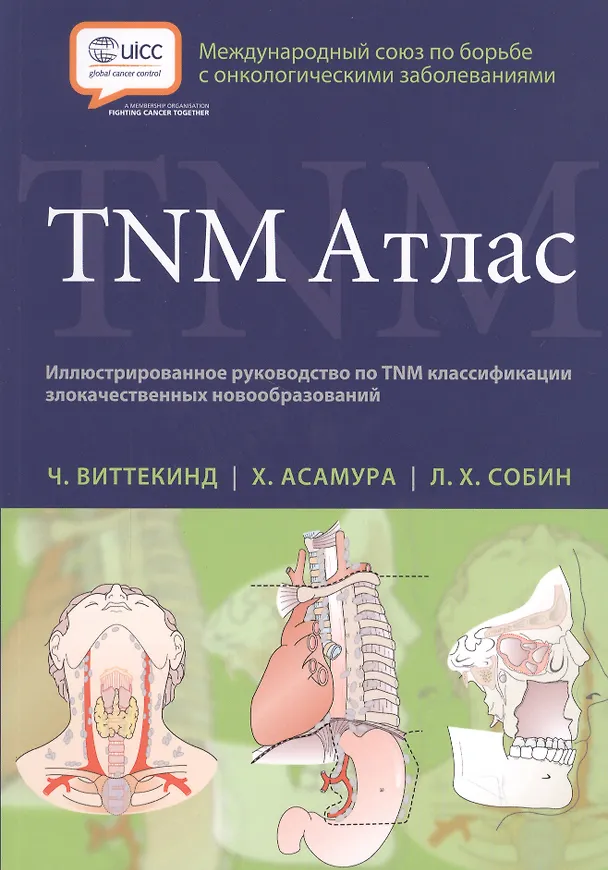Книга TNM Атлас. Иллюстрированное руководство по TNM классификации злокачественных новообразований (Ч. Виттекинд) — 1