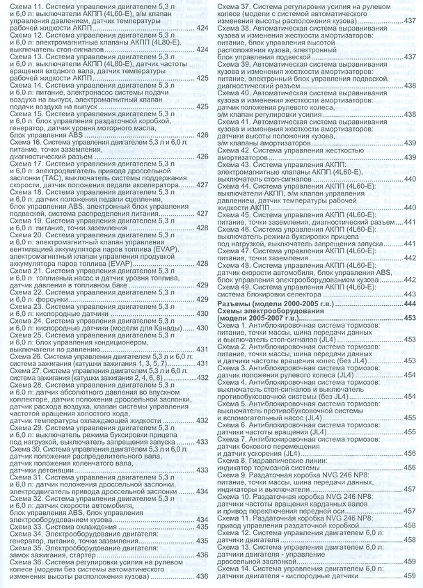 Книга Chevrolet Tahoe. Avalanche, Suburban GMC Yukon. Платформа GMT800 2000-2006 гг. выпуска с двигателями 5,3 л. И 6,0 л. Платформа GMT900 2006-2014 гг. выпуска с двигателями 5,3 л., 6,0 л., 6,2 л. Руководство по ремонту и техническому обслуживанию () — 7