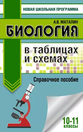 Биология в таблицах и схемах. 10-11 классы — 7866985 — 1