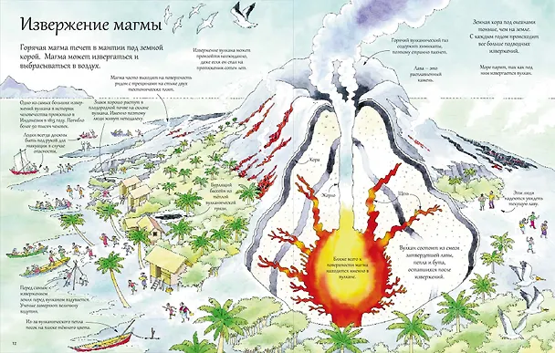 Книга Открой тайны подземного мира () — 5
