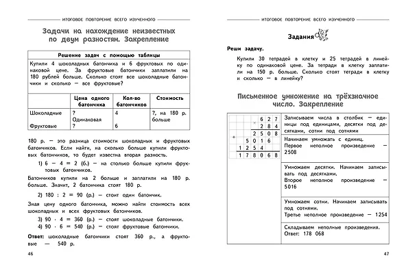 Книга Полный годовой курс математики в таблицах и схемах. 4 класс (Марина Иванова) — 8