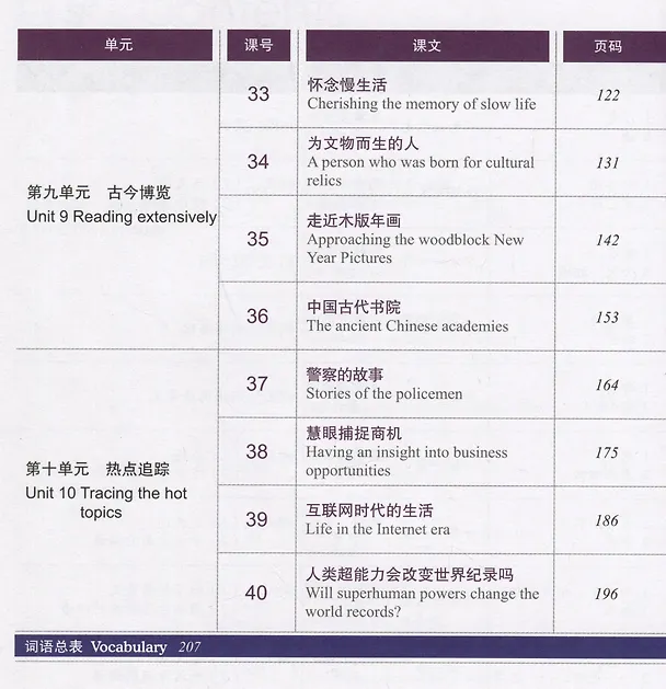 Книга HSK Standard Course 6B Student Book (Джианг Липинг) — 4