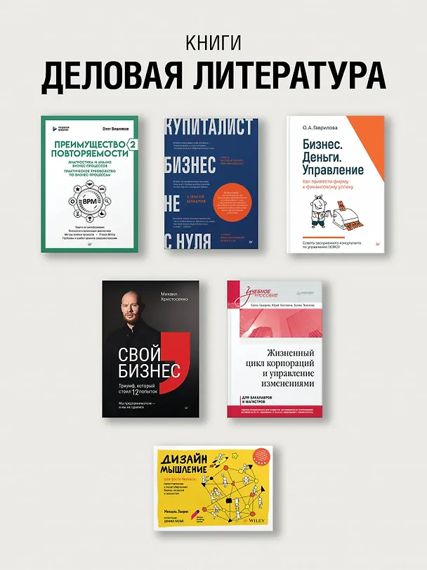 Книга Заметки корпората. 40 бизнес-практик, описаний принципов, технологий строительства и управления глобальными корпорациями (Роман Иванов) — 9