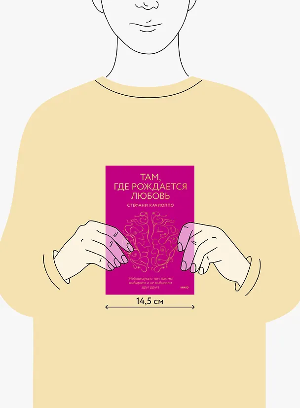 Книга Там, где рождается любовь. Нейронаука о том, как мы выбираем и не выбираем друг друга (Стефани Качиоппо) — 13