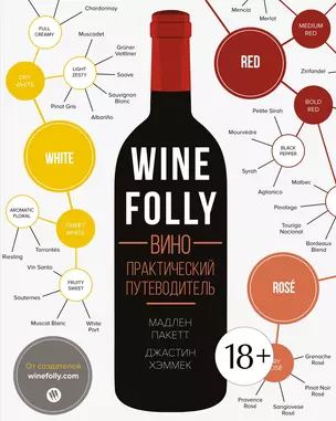 Wine Folly. Вино. Практический путеводитель — 2518349 — 1