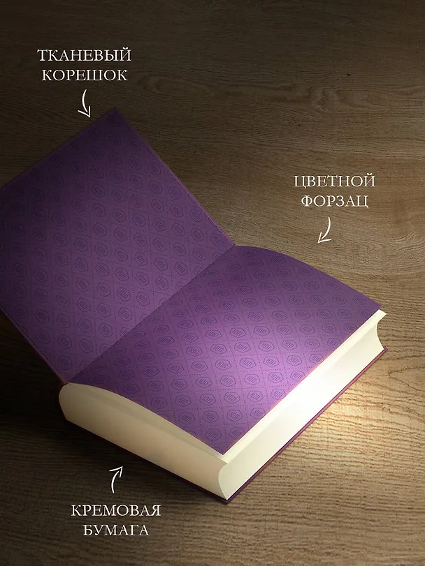 Книга Собрание сочинений. Том 4. 1999-2000 (Юрий Поляков) — 6