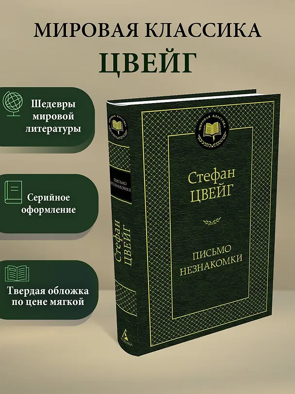 Книга Письмо незнакомки (Стефан Цвейг) — 3