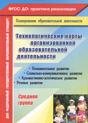 Технологические карты организованной образовательной деятельности. Средняя группа. ФГОС ДО — 2486866 — 1