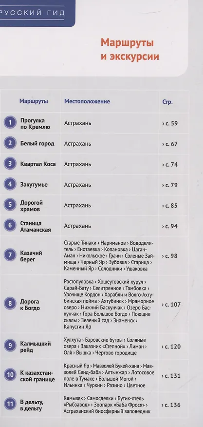 Книга Астраханская область. Путеводитель (+флип-карта) (Олег Шеин) — 3