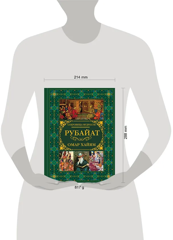 Книга Рубайат (Омар Хайям) — 4