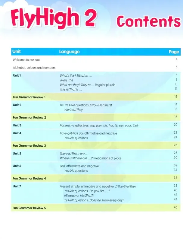 Книга Fly High 2 Fun Grammar PB+D Pk () — 2