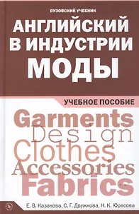 Английский в индустрии моды