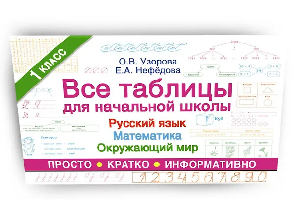 Книга Все таблицы для начальной школы. Русский язык. Математика. Окружающий мир. 1 класс (Елена Нефедова, Ольга Узорова) — 3