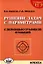 Решение задач с параметрами с помощью графиков функций — 2326889 — 1