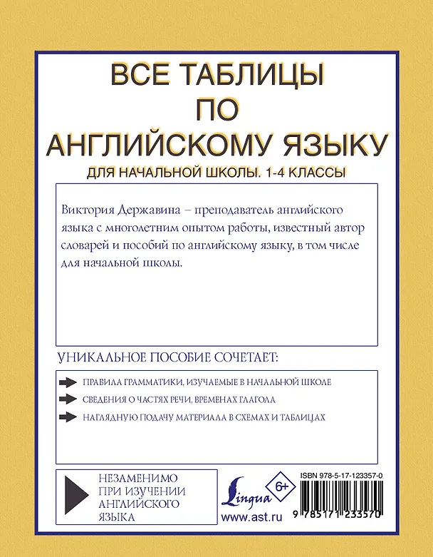 Книга Все таблицы по английскому языку для начальной школы. 1-4 классы (Виктория Державина) — 2