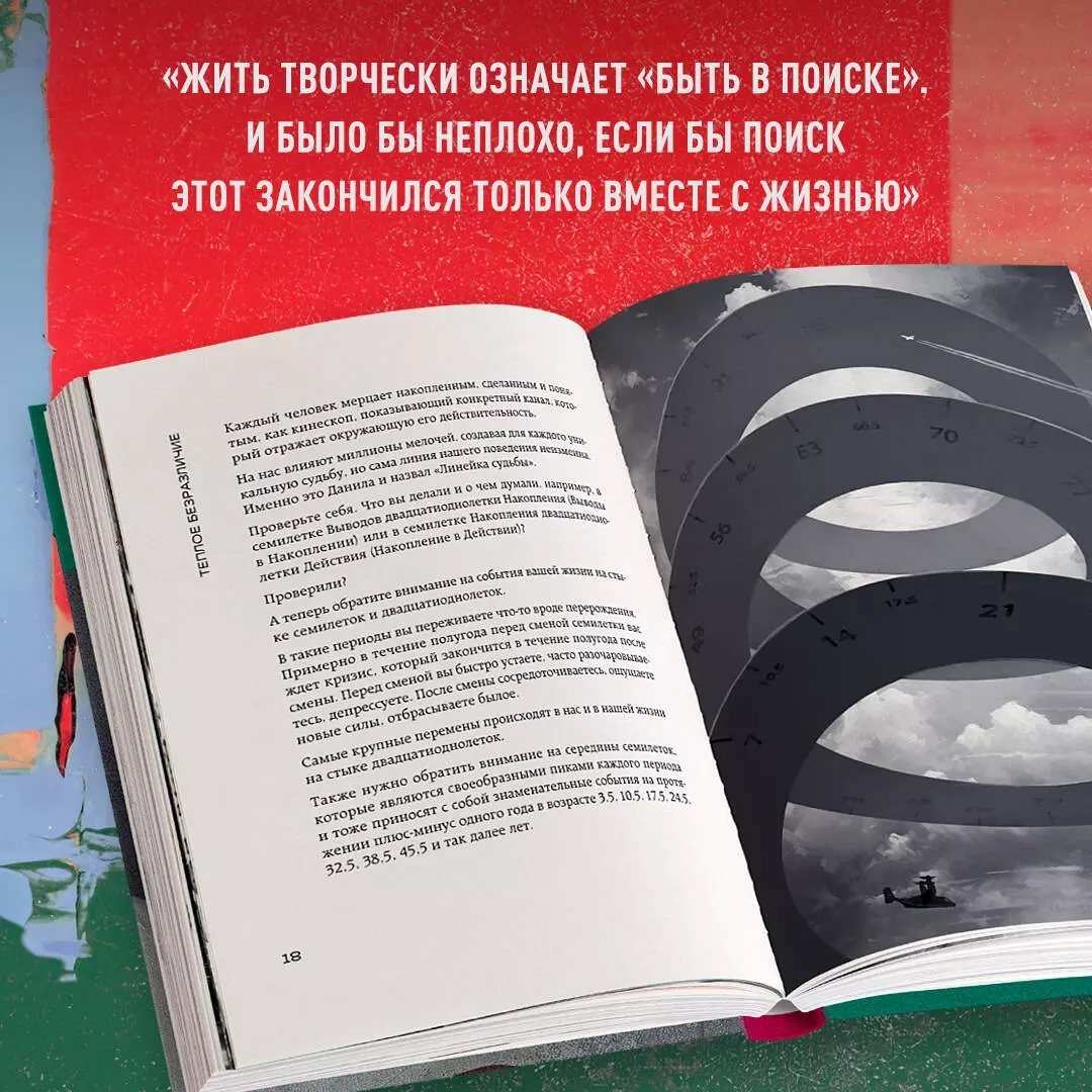 Тёплое безразличие. Как любить с умом и без боли (Данила Дунаев) 📖 купить  книгу по выгодной цене в «Читай-город» ISBN 978-5-04-181419-9