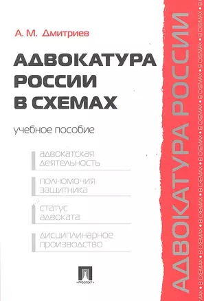 Адвокатура России в схемах: учебное пособие — 2288044 — 1