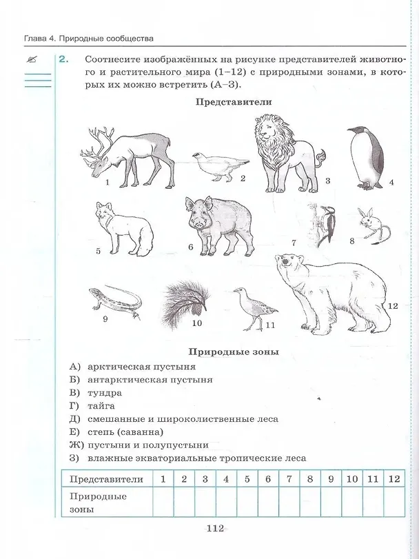 Книга Биология. 5 класс. Тесты к учебнику В.В. Пасечника и др. "Биология. 5 класс. Базовый уровень. Линия жизни" (Татьяна Дмитриева, Татьяна Ефимова, Владимир Пасечник) — 3