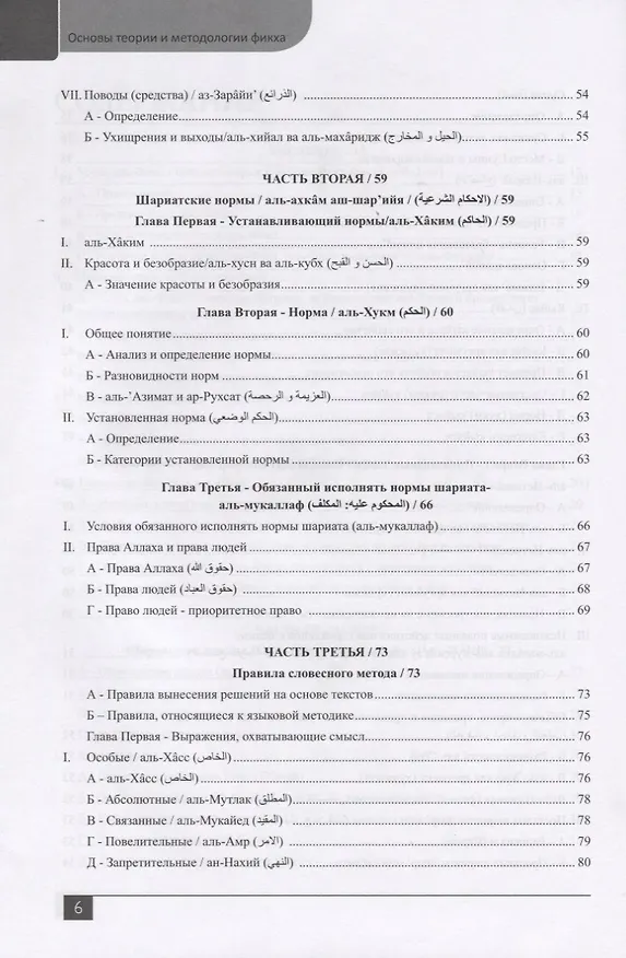 Книга Основы теории и методологии Фикха. Учебное пособие () — 4